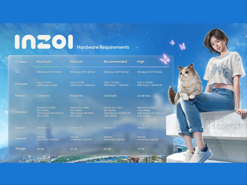 inzoi system requirements